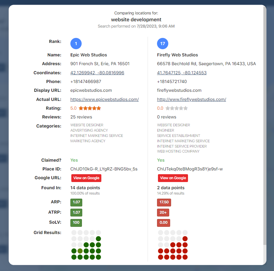 local-falcon-compare-locations-comparison-screen.png