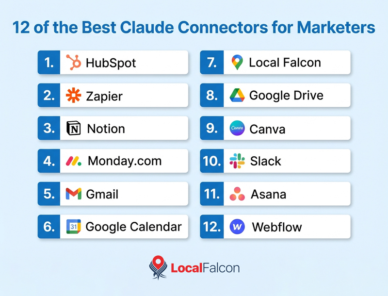 12-of-the-best-claude-connectors-for-marketers.jpg