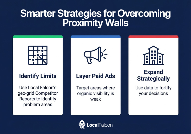 smarter-strategies-for-overcoming-proximity-walls.jpg