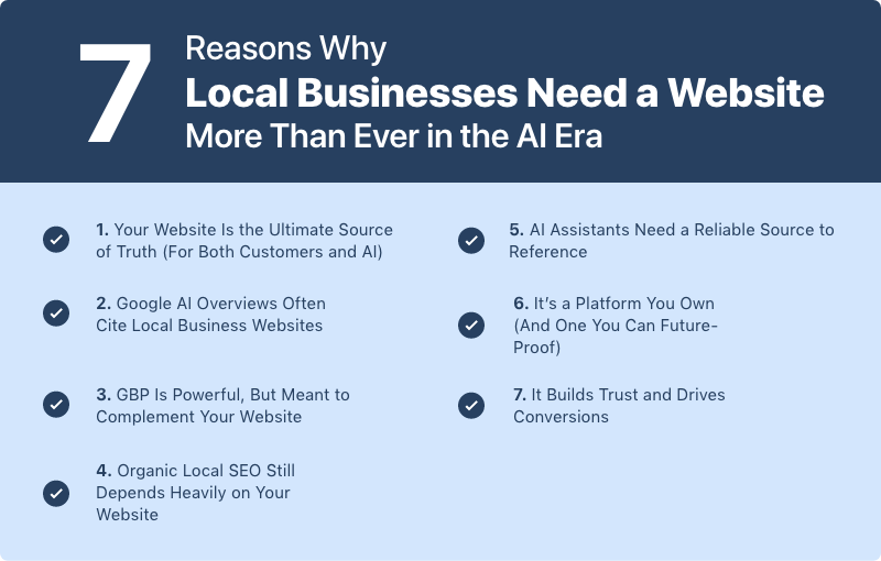 7-reasons-why-local-businesses-need-a-website-more-than-ever-in-the-ai-era.png