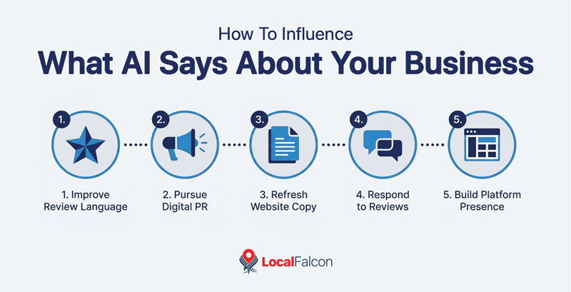 how-to-influence-what-ai-says-about-your-business.jpg