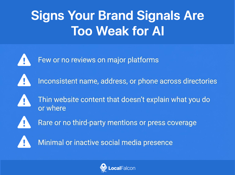 signs-your-brand-signals-are-too-weak-for-ai.jpg