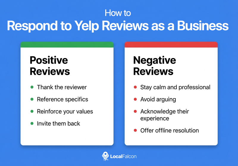 how-to-respond-to-yelp-reviews-as-a-business.jpg