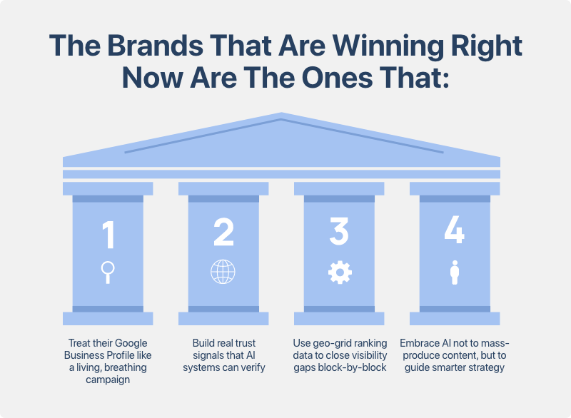 the-brands-that-are-winning-right-now-are-the-ones-that.png