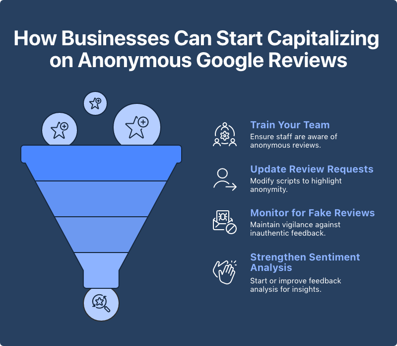 how-businesses-can-start-capitalizing-on-anonymous-google-reviews.png