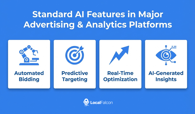 standard-ai-features-in-major-advertising-and-analytics-platforms.jpg