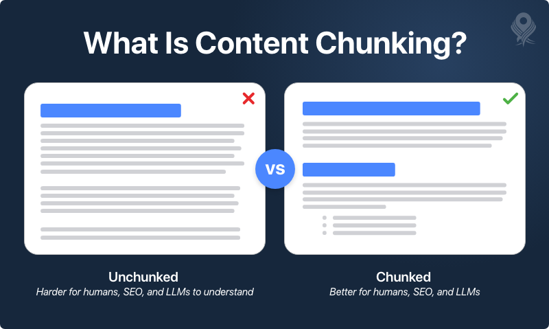 what-is-content-chunking.png