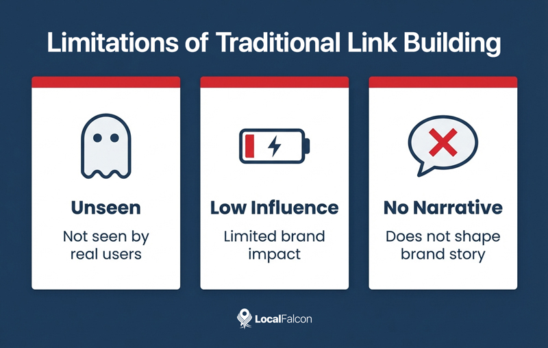 limitations-of-traditional-link-building.jpg