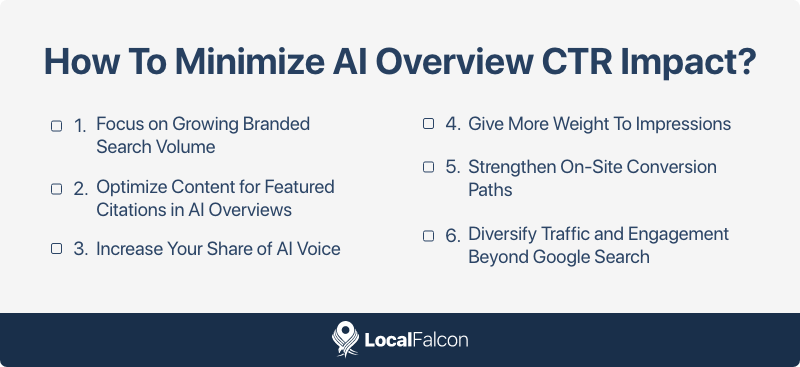 how-to-minimize-ai-overview-ctr-impact.png