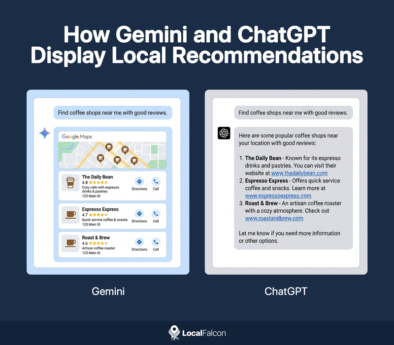 how-gemini-and-chatgpt-display-local-recommendations.jpg