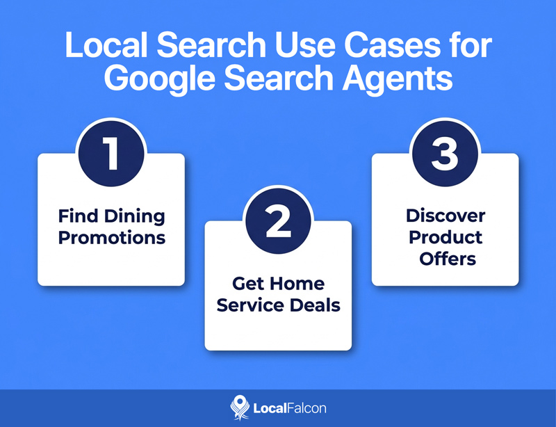 local-search-use-cases-for-google-agents.jpg