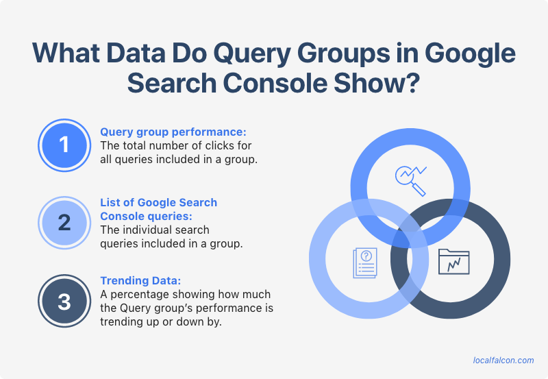 what-data-do-query-groups-in-google-search-console-show.png