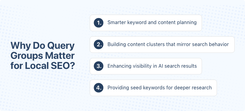 why-do-query-groups-matter-for-local-seo.png