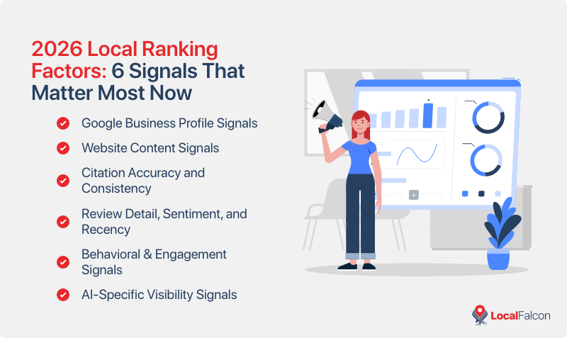 2026-local-ranking-facotrs-6-signals-that-matter-most-now.png