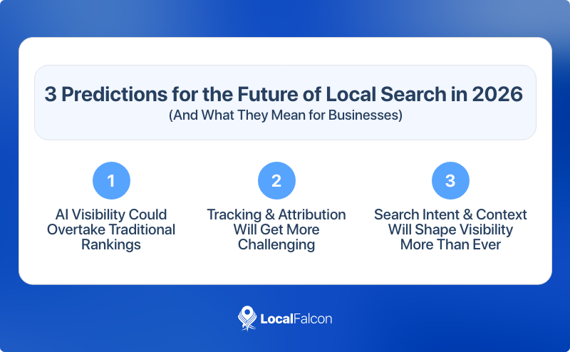 3-predictions-for-the-futire-of-local-search-in-2026-and-what-they-mean-for-businesses.png