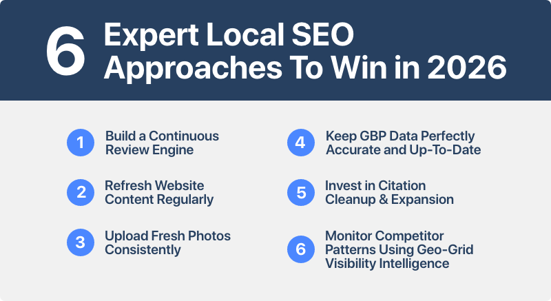 6-expert-local-seo-approaches-to-win-in-2026.png