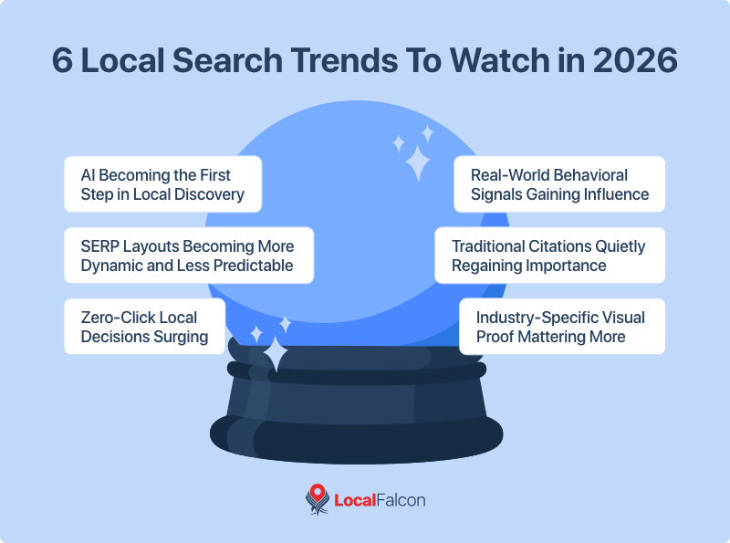 6-local-search-trends-to-watch-in-2026.png