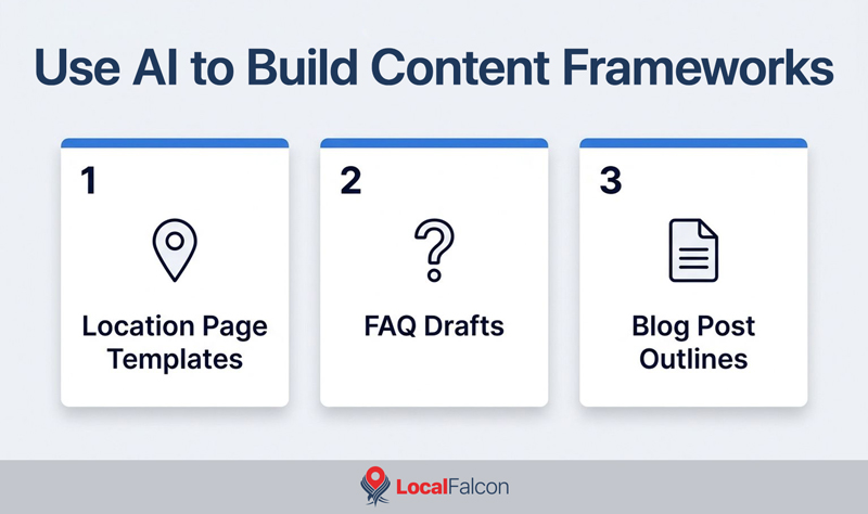 use-ai-to-build-content-frameworks.jpg