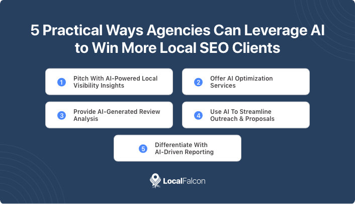 5-practical-ways-agencies-can-leverage-ai-to-win-more-local-seo-clients.png