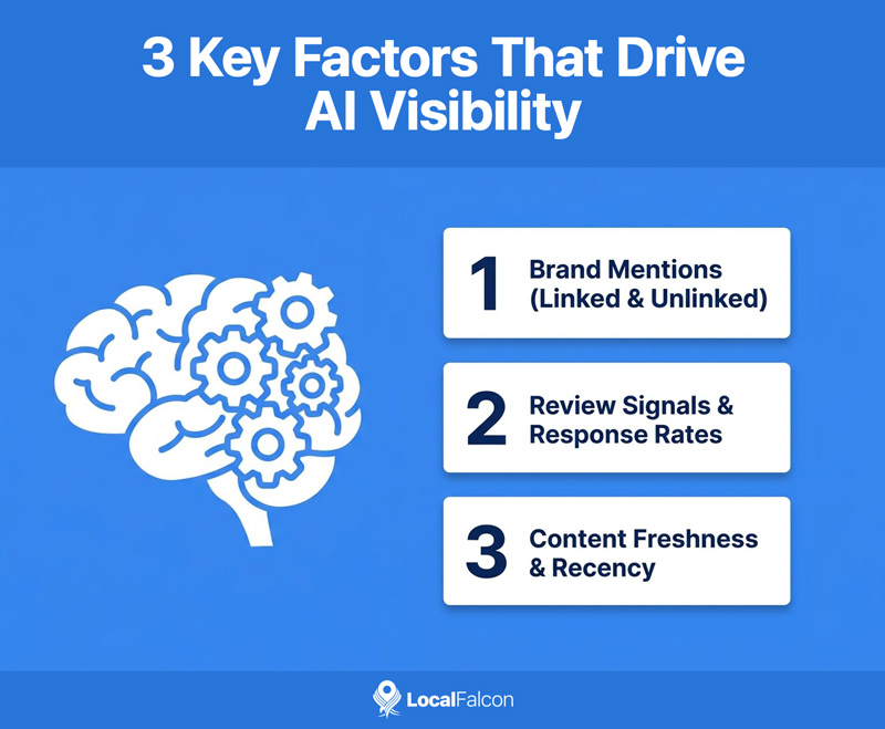3-key-factors-that-drive-ai-visibility.jpg