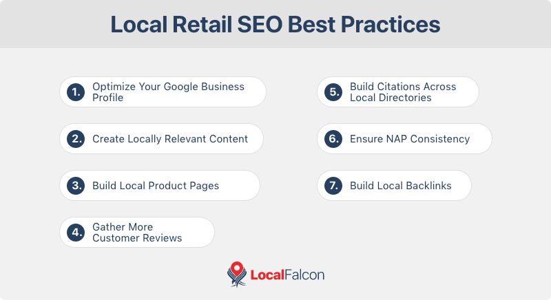 best-practices-for-retail-local-seo.png