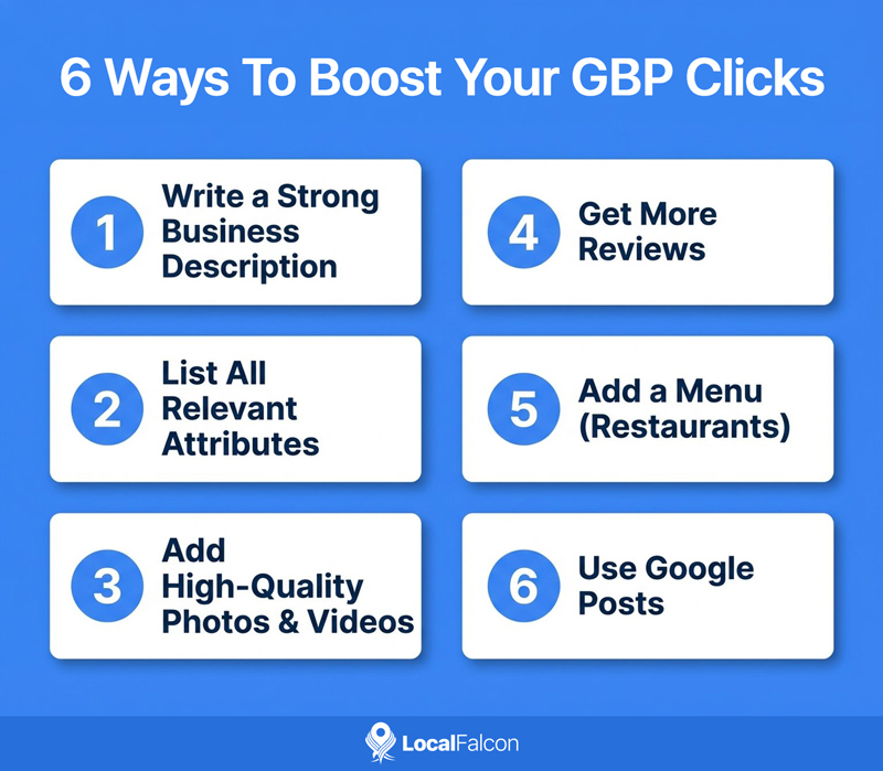 6-ways-to-boost-your-gbp-clicks.jpg