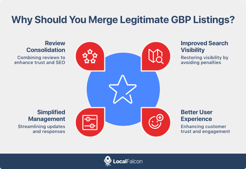 why-should-you-merge-gbp-listings.png