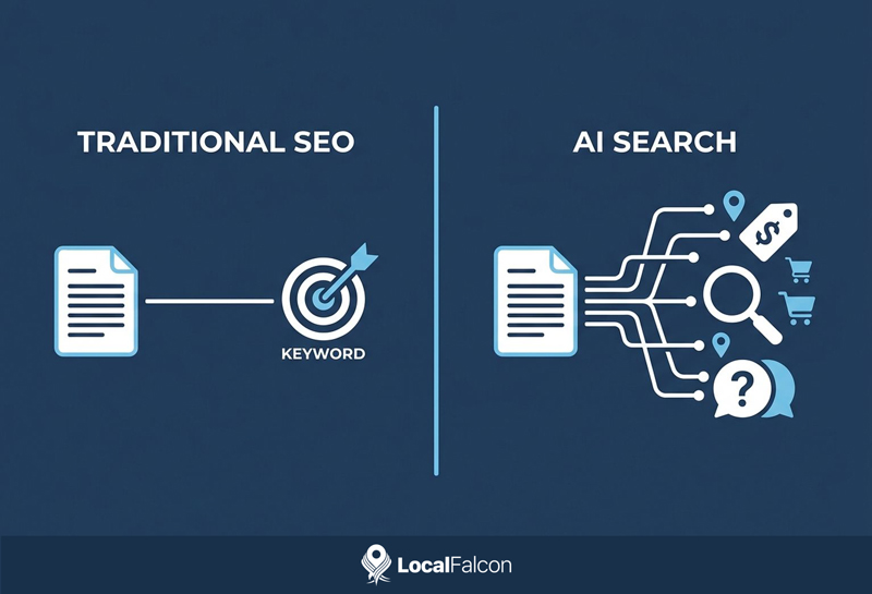 traditional-seo-vs-ai-search-behavior.jpg