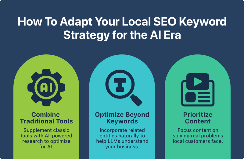 how-to-adapt-your-local-seo-keyword-strategy-for-the-ai-era.png