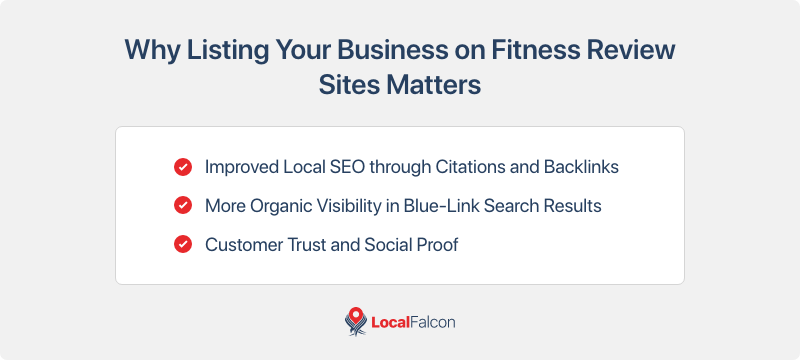 why-listing-your-business-on-fitness-review-sites-matters.png