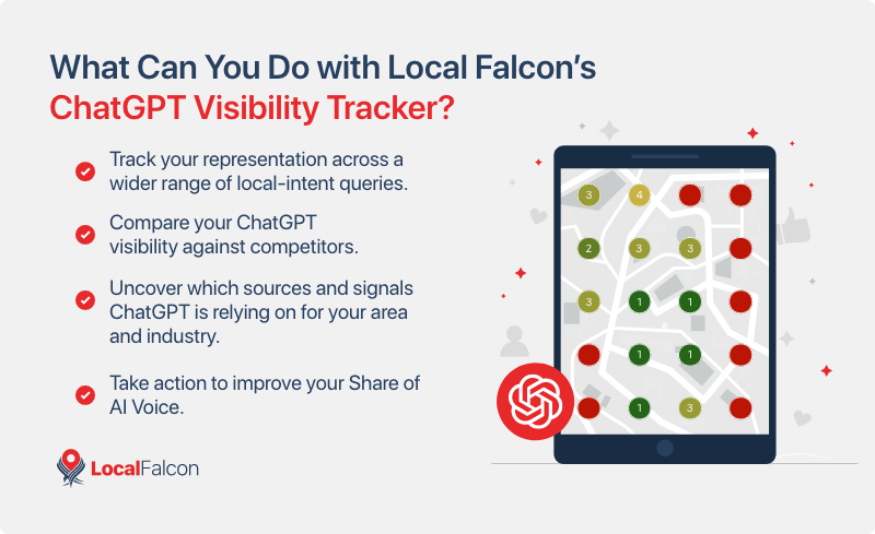 what-can-you-do-with-local-falcon-schatgpt-visibility-tracker.png