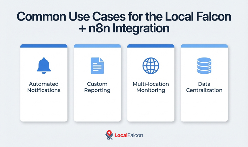 common-use-cases-for-falcon-and-n8n-integration.jpg