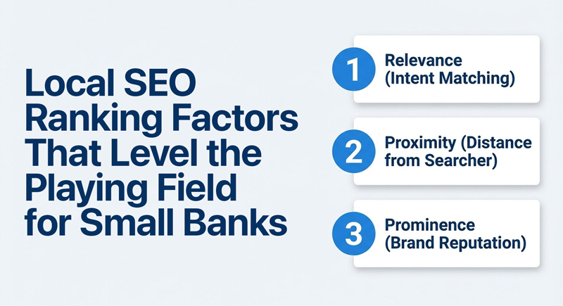 local-seo-ranking-factors-that-level-the-playing-field-for-small-banks.jpg