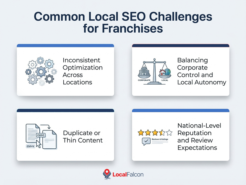 common-local-seo-challenges-for-franchises.jpg