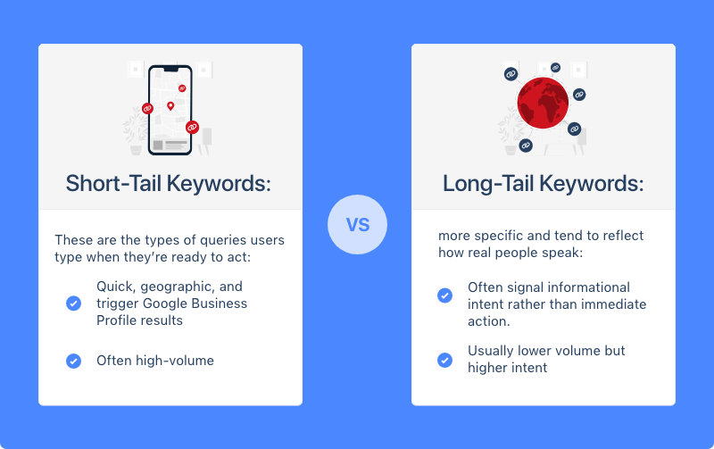 long-vs-short-tail-keywords-which-is-more-important.png