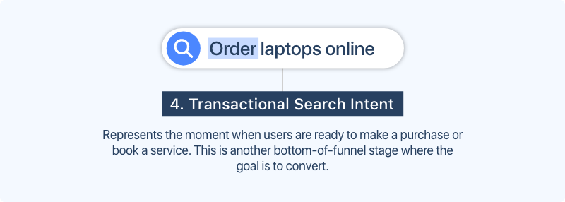 traditional-search-intent.png