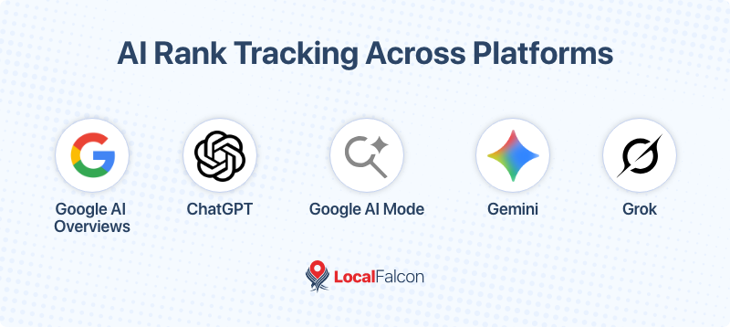 ai-rank-tracking-across-platforms.png