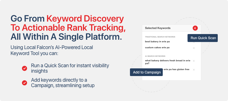 keyword-discovery-to-actionable-rank-tracking-all-within-a-single-platform.png