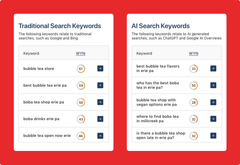traditional-and-ai-search-phrases-side-by-side.png