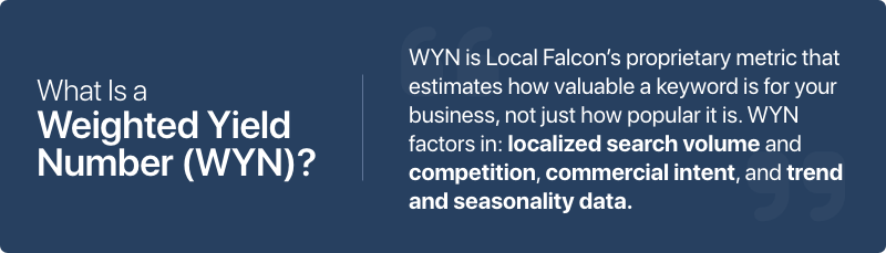 what-is-weighted-yield-number-wyn.png