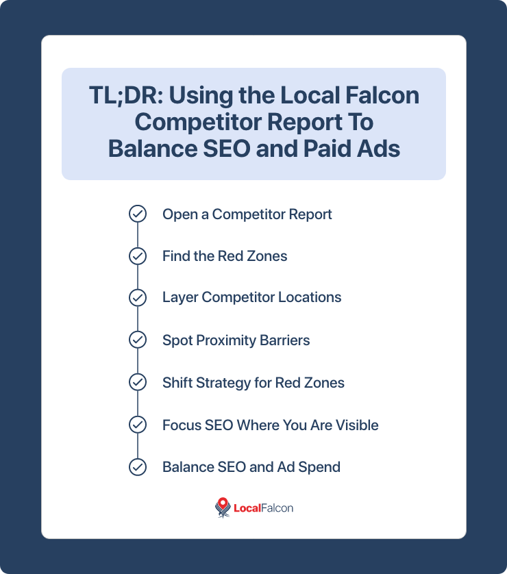 tldr-using-the-local-falcon-competitor-report-to-balance-seo-and-paid-ads.png