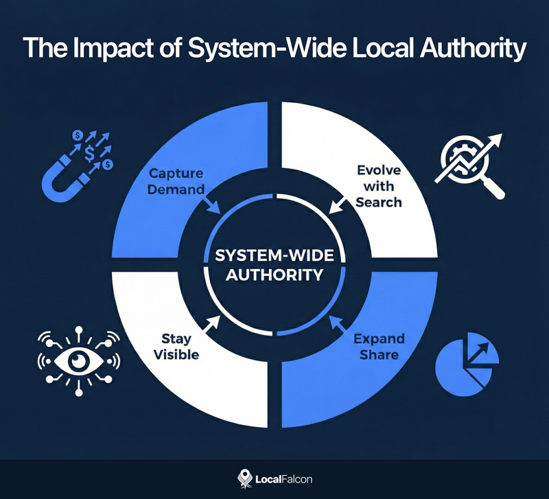 the-impact-of-system-wide-local-authority.jpg