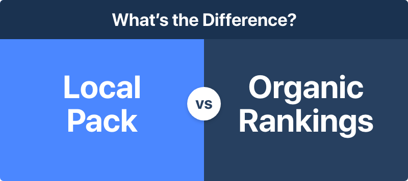 whats-the-difference-between-local-pack-and-organic-rankings.png