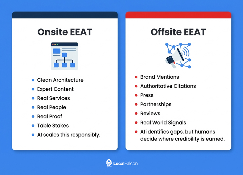 onsite-eeat-vs-offsite-eeat.jpg