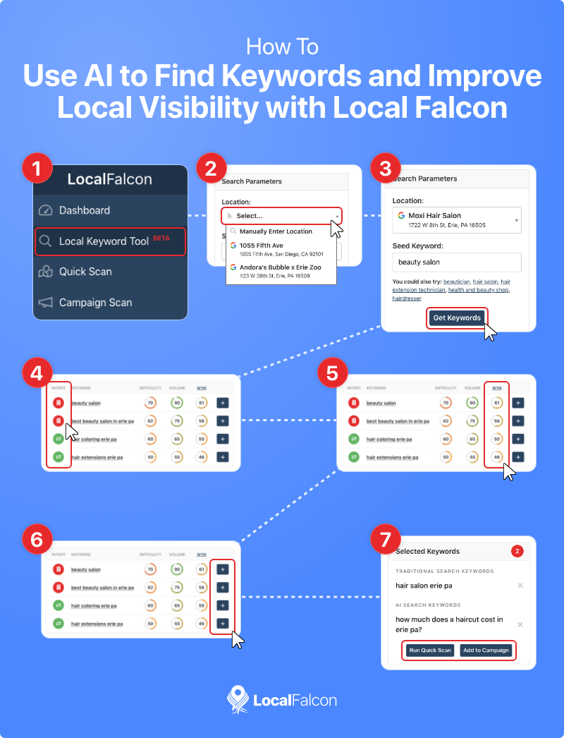 how-to-use-ai-to-find-keywords-and-improve-local-visibility-with-local-falcon.png