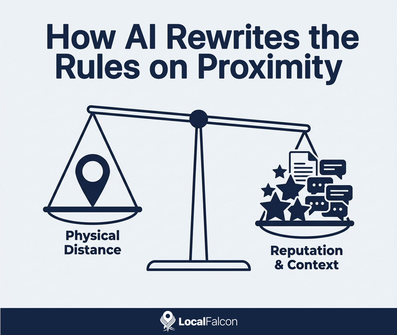 how-ai-rewrites-the-rules-on-proximity.jpg