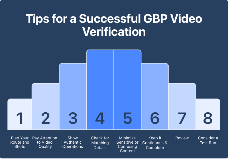 tips-for-a-successful-gbp-video-verification.png