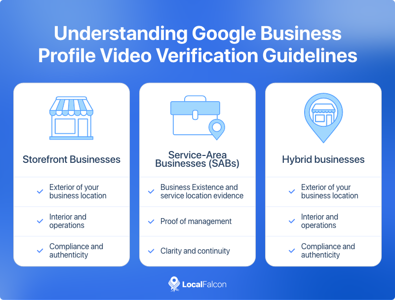 understanding-google-business-profile-video-verification-guidelines_.png