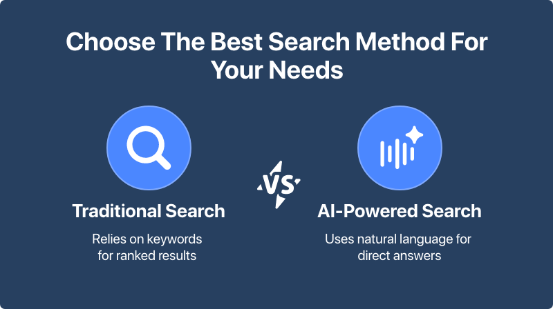 choose-the-best-search-method-for-your-needs.png