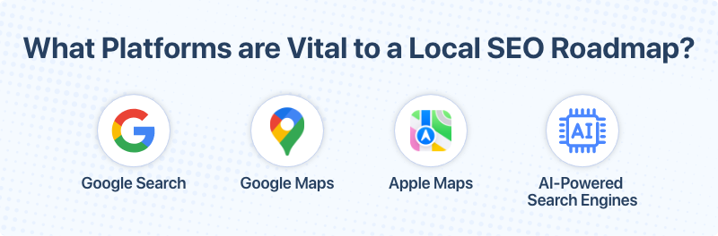 what-platforms-are-vital-to-a-local-seo-roadmap.png